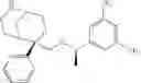 Fig. 203 - Bridged ring NKantagonists