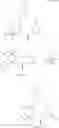 Fig. 94 - Bridged ring NKantagonists