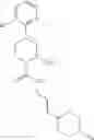 Fig. 33 - Therapeutic agents useful for treating pain