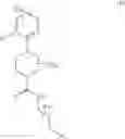 Fig. 47 - Therapeutic agents useful for treating pain