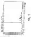 Fig. 03 - Novel crystalline forms of gatifloxacin and processes for preparation