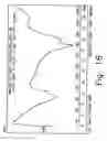 Fig. 17 - Novel crystalline forms of gatifloxacin and processes for preparation