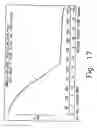 Fig. 18 - Novel crystalline forms of gatifloxacin and processes for preparation