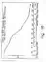 Fig. 19 - Novel crystalline forms of gatifloxacin and processes for preparation