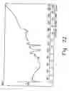 Fig. 23 - Novel crystalline forms of gatifloxacin and processes for preparation