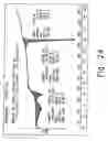 Fig. 25 - Novel crystalline forms of gatifloxacin and processes for preparation