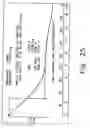 Fig. 26 - Novel crystalline forms of gatifloxacin and processes for preparation