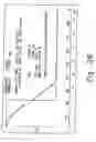 Fig. 27 - Novel crystalline forms of gatifloxacin and processes for preparation