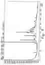 Fig. 07 - Novel crystalline forms of gatofloxacin and processes for preparation