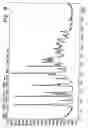Fig. 09 - Novel crystalline forms of gatofloxacin and processes for preparation