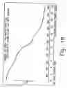 Fig. 19 - Novel crystalline forms of gatofloxacin and processes for preparation