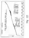 Fig. 24 - Novel crystalline forms of gatofloxacin and processes for preparation