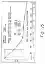Fig. 26 - Novel crystalline forms of gatofloxacin and processes for preparation