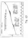 Fig. 24 - Novel crystalline forms of gatifloxacin and processes for preparation