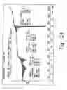 Fig. 25 - Novel crystalline forms of gatifloxacin and processes for preparation