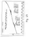 Fig. 24 - Novel crystalline forms of gatifloxacin and processes for preparation