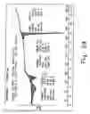 Fig. 25 - Novel crystalline forms of gatifloxacin and processes for preparation