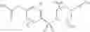 Fig. 09 - Para-sulfonyl substituted phenyl compounds as modulators of ppars