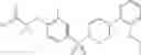 Fig. 136 - Para-sulfonyl substituted phenyl compounds as modulators of ppars