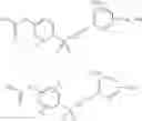 Fig. 24 - Para-sulfonyl substituted phenyl compounds as modulators of ppars