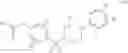 Fig. 32 - Para-sulfonyl substituted phenyl compounds as modulators of ppars