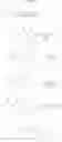 Fig. 47 - Para-sulfonyl substituted phenyl compounds as modulators of ppars