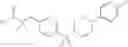 Fig. 48 - Para-sulfonyl substituted phenyl compounds as modulators of ppars