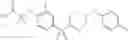 Fig. 65 - Para-sulfonyl substituted phenyl compounds as modulators of ppars