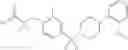 Fig. 71 - Para-sulfonyl substituted phenyl compounds as modulators of ppars