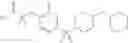 Fig. 74 - Para-sulfonyl substituted phenyl compounds as modulators of ppars
