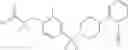Fig. 75 - Para-sulfonyl substituted phenyl compounds as modulators of ppars