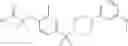 Fig. 79 - Para-sulfonyl substituted phenyl compounds as modulators of ppars