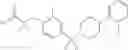 Fig. 83 - Para-sulfonyl substituted phenyl compounds as modulators of ppars