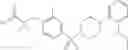 Fig. 84 - Para-sulfonyl substituted phenyl compounds as modulators of ppars