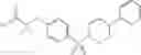 Fig. 91 - Para-sulfonyl substituted phenyl compounds as modulators of ppars