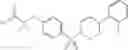Fig. 92 - Para-sulfonyl substituted phenyl compounds as modulators of ppars