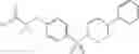 Fig. 95 - Para-sulfonyl substituted phenyl compounds as modulators of ppars