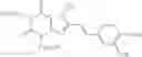 Fig. 08 - Method of treating brain ischemia
