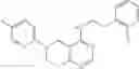 Fig. 104 - Tetrahydronaphthyridine and tetrahydropyrido[4,3-d]pyrimidine compounds and compositions thereof useful in the treatment of conditions associated with neurological and inflammatory disorders and dysfunctions