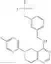 Fig. 112 - Tetrahydronaphthyridine and tetrahydropyrido[4,3-d]pyrimidine compounds and compositions thereof useful in the treatment of conditions associated with neurological and inflammatory disorders and dysfunctions