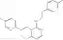 Fig. 120 - Tetrahydronaphthyridine and tetrahydropyrido[4,3-d]pyrimidine compounds and compositions thereof useful in the treatment of conditions associated with neurological and inflammatory disorders and dysfunctions