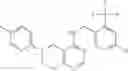 Fig. 189 - Tetrahydronaphthyridine and tetrahydropyrido[4,3-d]pyrimidine compounds and compositions thereof useful in the treatment of conditions associated with neurological and inflammatory disorders and dysfunctions
