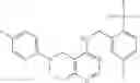 Fig. 190 - Tetrahydronaphthyridine and tetrahydropyrido[4,3-d]pyrimidine compounds and compositions thereof useful in the treatment of conditions associated with neurological and inflammatory disorders and dysfunctions
