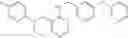 Fig. 195 - Tetrahydronaphthyridine and tetrahydropyrido[4,3-d]pyrimidine compounds and compositions thereof useful in the treatment of conditions associated with neurological and inflammatory disorders and dysfunctions