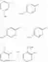 Fig. 216 - Tetrahydronaphthyridine and tetrahydropyrido[4,3-d]pyrimidine compounds and compositions thereof useful in the treatment of conditions associated with neurological and inflammatory disorders and dysfunctions
