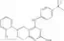 Fig. 42 - Tetrahydronaphthyridine and tetrahydropyrido[4,3-d]pyrimidine compounds and compositions thereof useful in the treatment of conditions associated with neurological and inflammatory disorders and dysfunctions