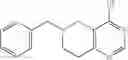 Fig. 52 - Tetrahydronaphthyridine and tetrahydropyrido[4,3-d]pyrimidine compounds and compositions thereof useful in the treatment of conditions associated with neurological and inflammatory disorders and dysfunctions