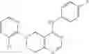 Fig. 61 - Tetrahydronaphthyridine and tetrahydropyrido[4,3-d]pyrimidine compounds and compositions thereof useful in the treatment of conditions associated with neurological and inflammatory disorders and dysfunctions