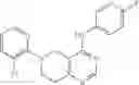 Fig. 64 - Tetrahydronaphthyridine and tetrahydropyrido[4,3-d]pyrimidine compounds and compositions thereof useful in the treatment of conditions associated with neurological and inflammatory disorders and dysfunctions