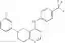 Fig. 80 - Tetrahydronaphthyridine and tetrahydropyrido[4,3-d]pyrimidine compounds and compositions thereof useful in the treatment of conditions associated with neurological and inflammatory disorders and dysfunctions